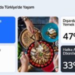 yandex turkiye arastirmasi ramazan ayinda hareketli hayat stilini ortaya koyuyor 0 qKnnUmDp
