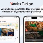 yandex turkiye arastirmasi ramazan ayinda hareketli hayat stilini ortaya koyuyor 1 IgFt5xOw