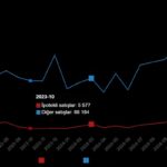 konut satis istatistikleri mart 2025 1 ELicpqGB