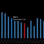konut satis istatistikleri mart 2025 3 SlsXxwlD